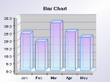 3d bar chart with transparency